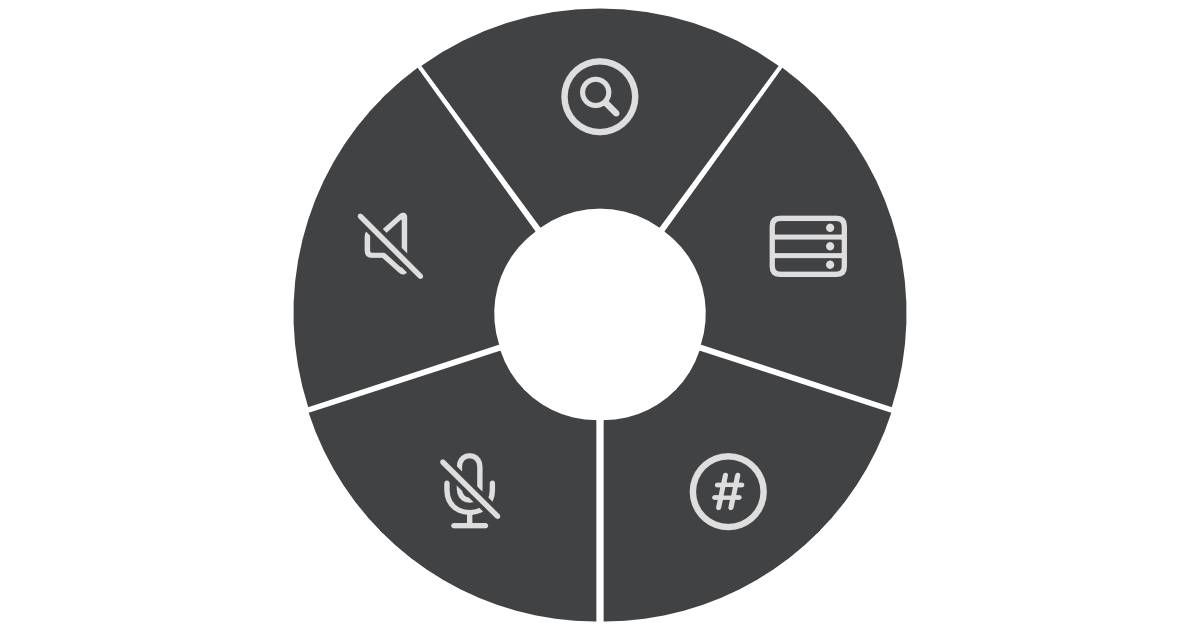 Discord shortcuts shortcut preview
